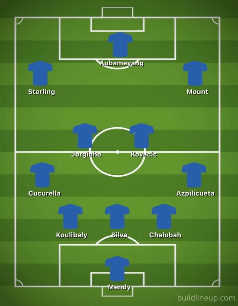 Predicted Chelsea Starting Xi To Face Arsenal