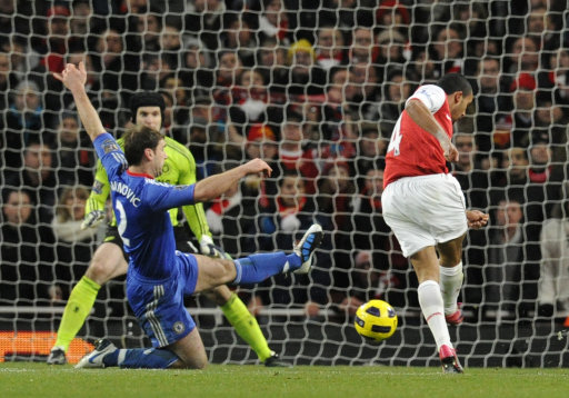 Britain Soccer Premier League