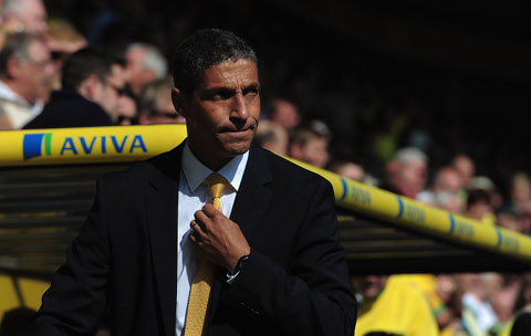 Chris Hughton