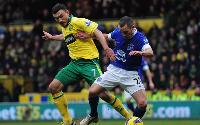 Norwich vs Everton