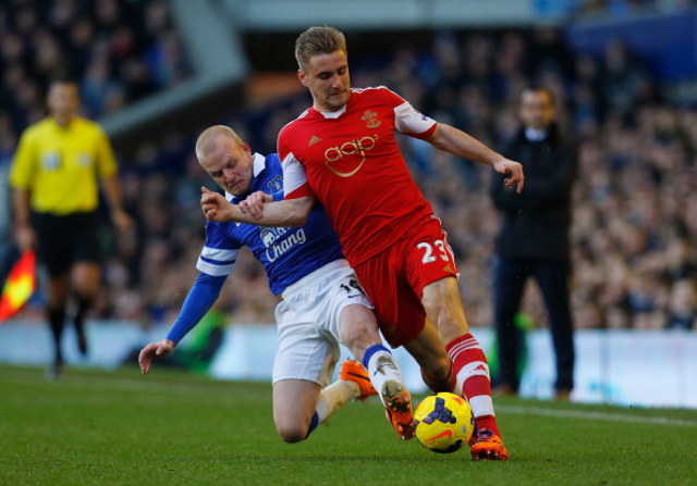 Shaw Man United £20m