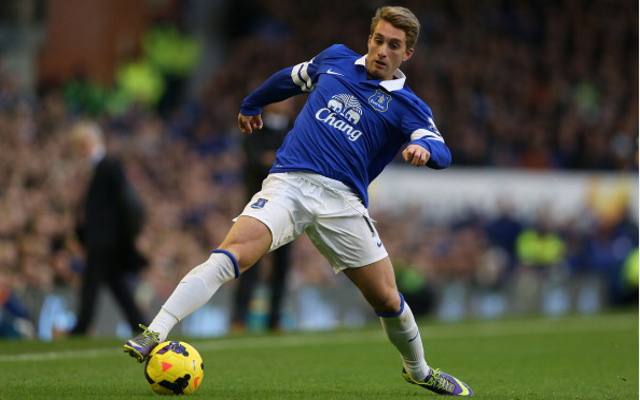 Gerard Deulofeu Barcelona