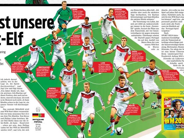 Germany PL