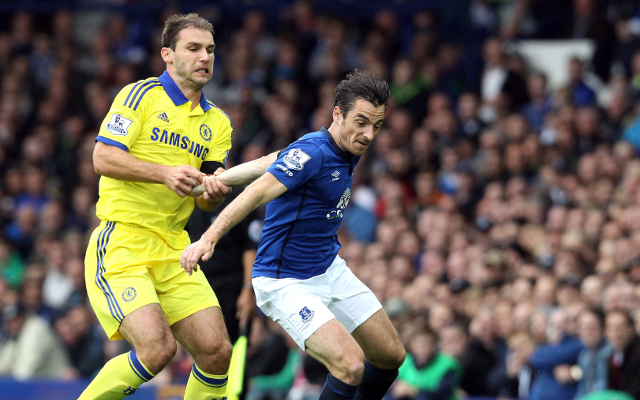Branislav Ivanovic Chelsea Leighton Baines Everton