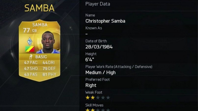 Christopher Samba Fifa
