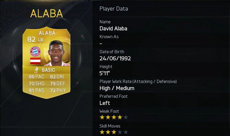 FIFA 15 Alaba
