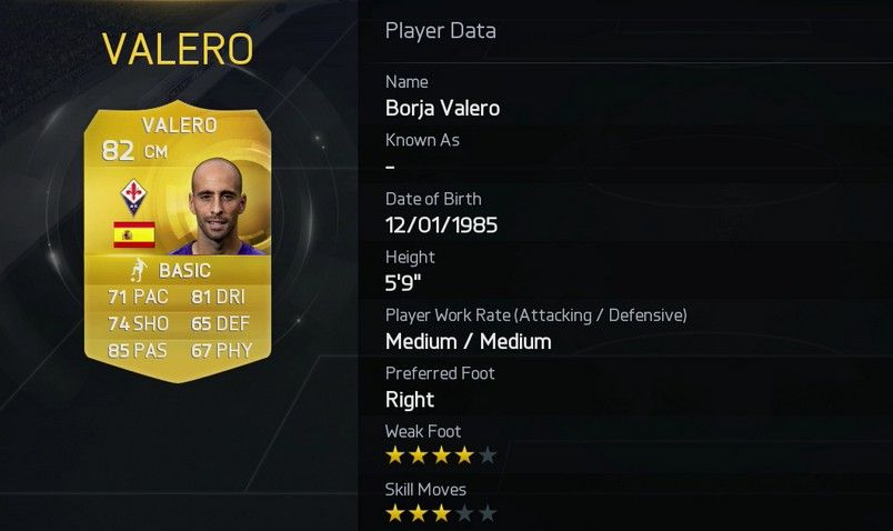 FIFA 15 Borja Valero