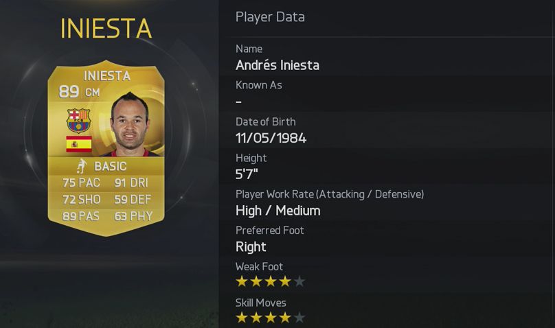 FIFA 15 - Iniesta