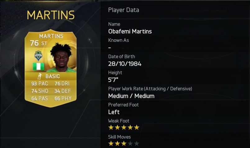 FIFA 15 - Martins