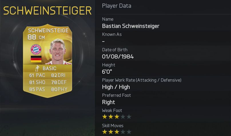 FIFA 15 - Schweinsteiger