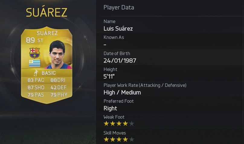 FIFA 15- Suarez