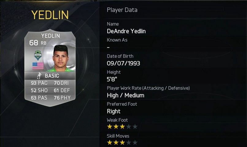 FIFA 15- Yedlin