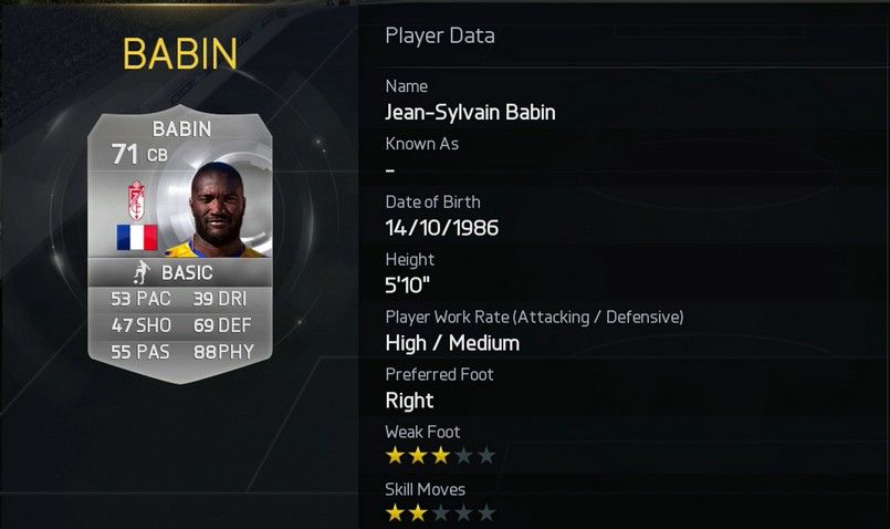 Jean-Sylvain Babin FIFA 15