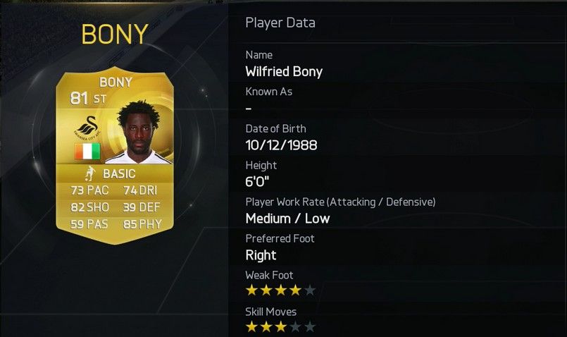 Wilfried Bony FIFA 15