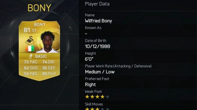 Wilfried Bony Fifa