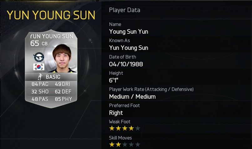 Yun Young-Sun FIFA 15