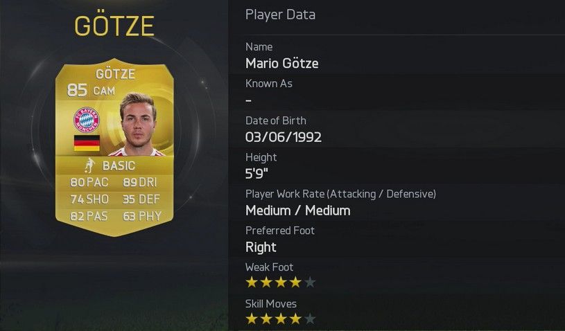 fifa-15-player-ratings-38-gotze