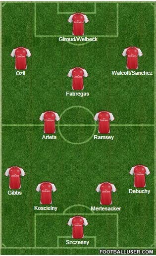 Arsenal 1