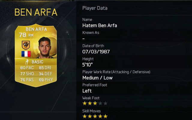 Hatem Ben Arfa Fifa 15