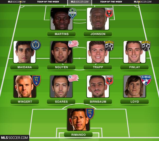 mls-team-week