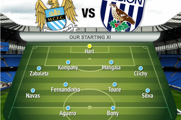 Man City Fans XI