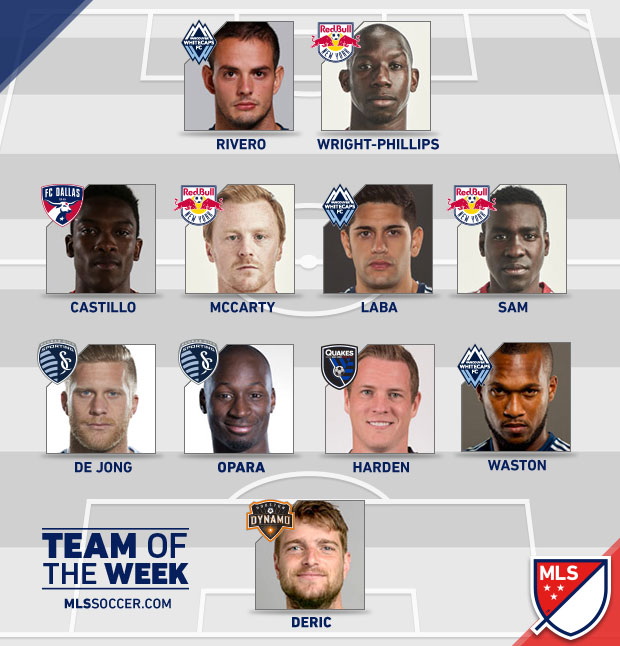 TEAMoftheWEEk