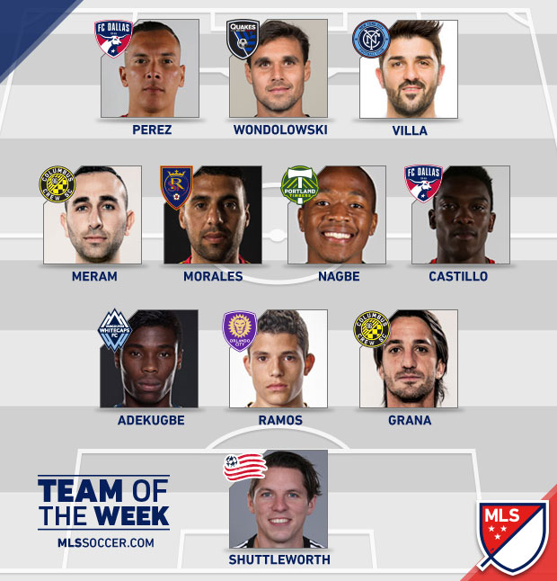 mls-week-2