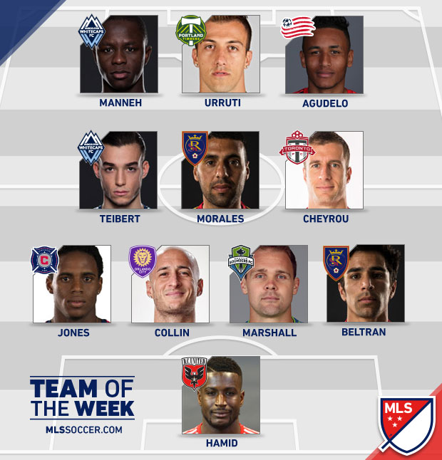 TEAMoftheWEEK-2015-5