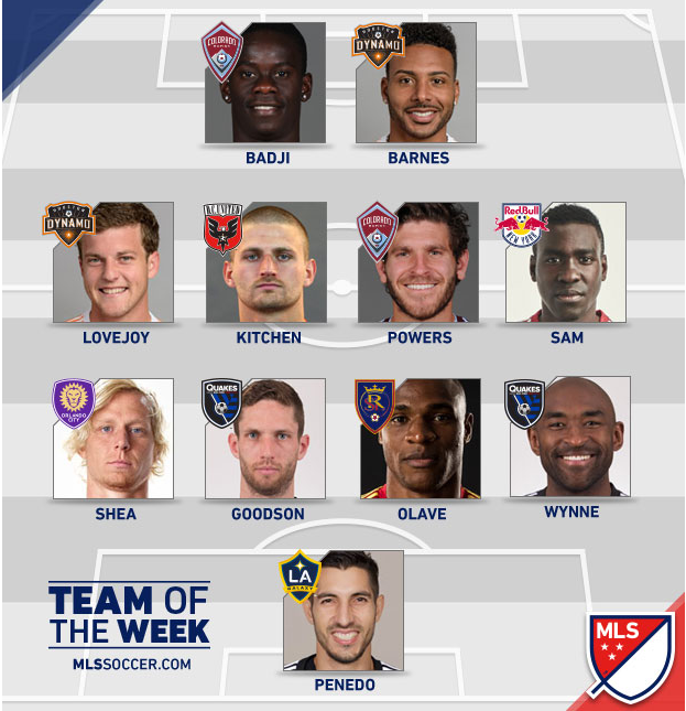team-of-week