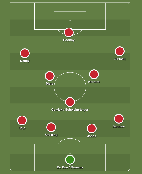 Man United 4-3-3 (1)