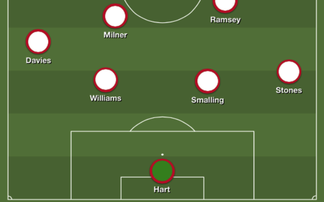 Rob Summerscales Britain XI