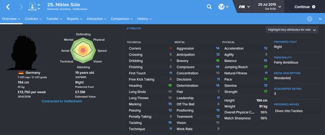 Niklas Sule stats