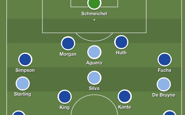 Leicester v Man City preview