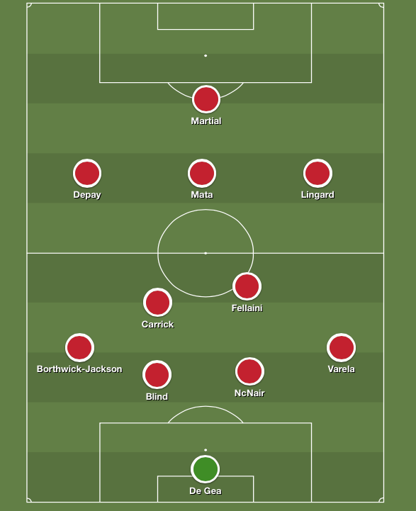 Predicted Man United XI vs Bournemouth