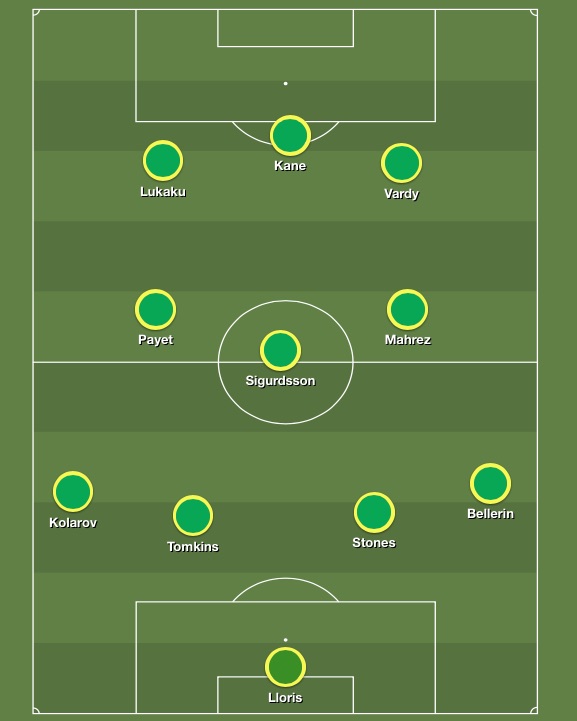 Eddy Dove's Premier League Team of 2015