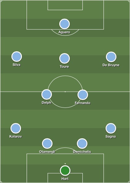 Man City lineup v Everton