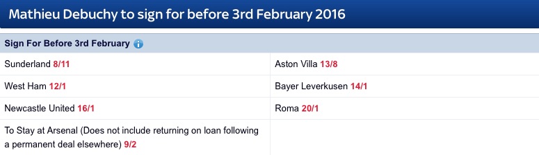Mathieu Debuchy SkyBet odds