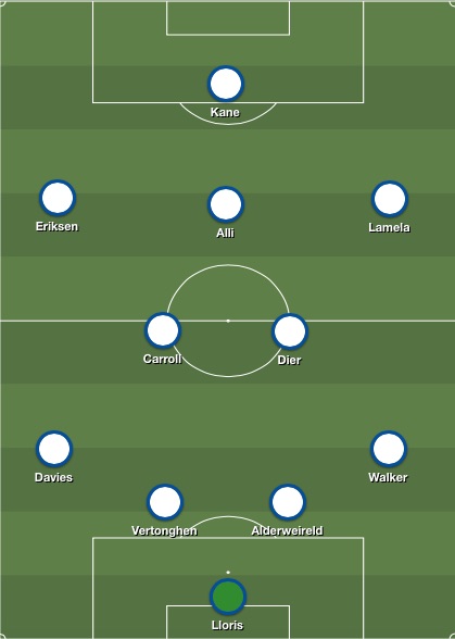 Tottenham lineup v Leicester