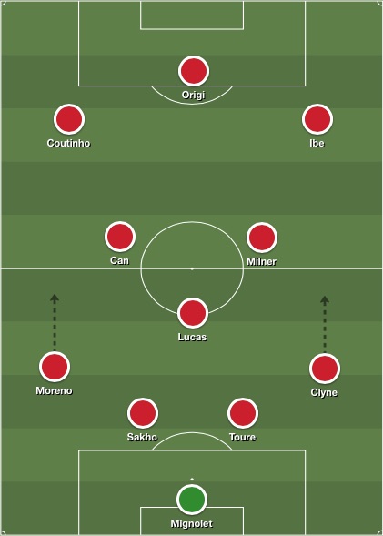 Liverpool lineup v Augsburg