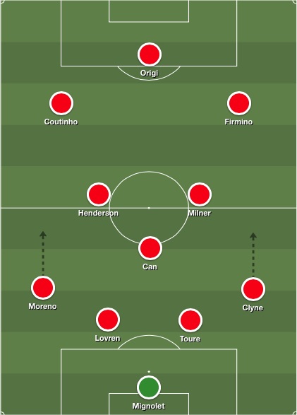 Liverpool lineup v Man City