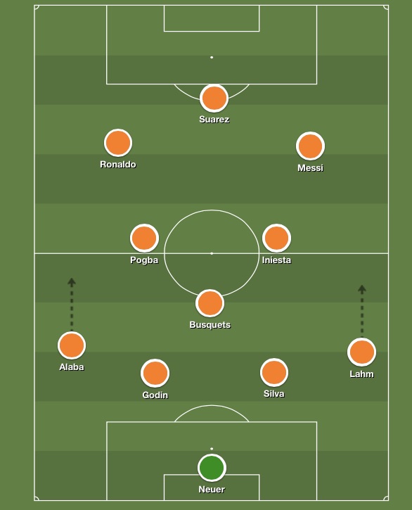 best XI in world football