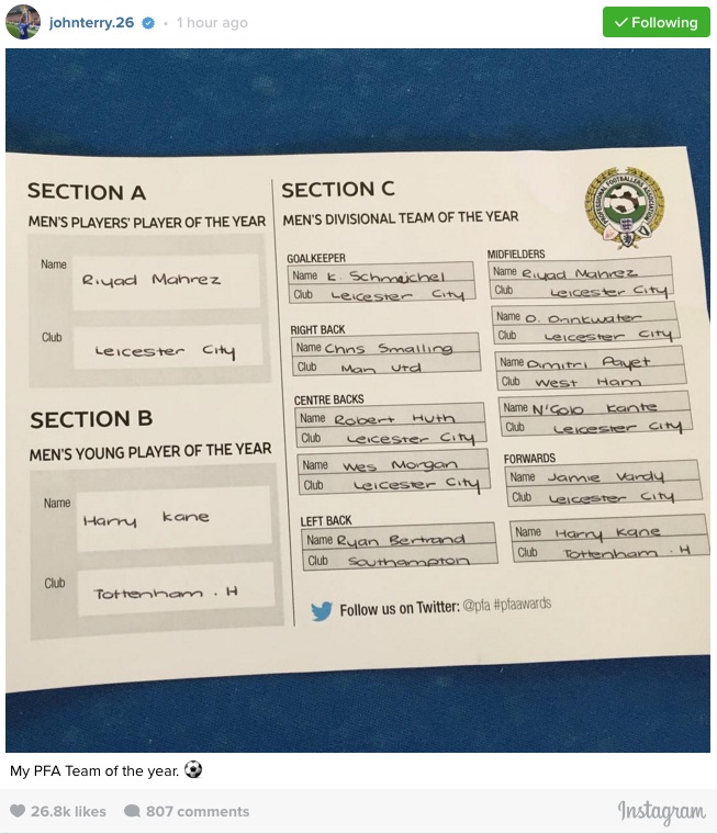 John Terry PFA Team of the Year