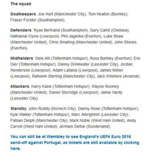 England Euro 2016 squad leaked