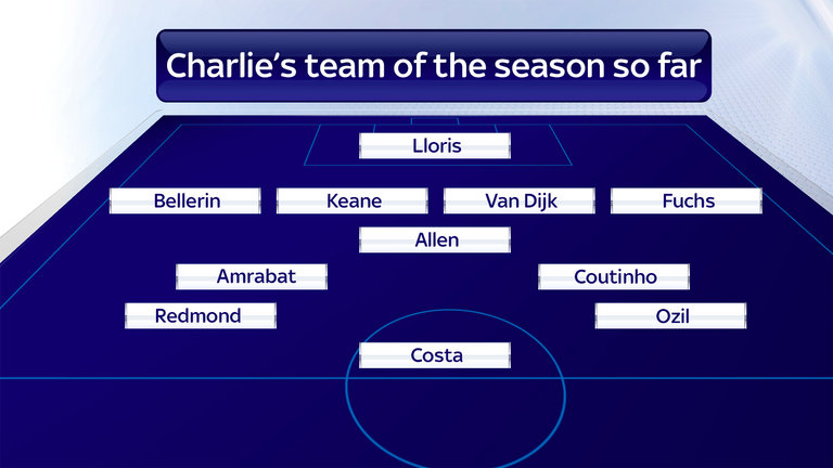 Nicholas-team-of-season