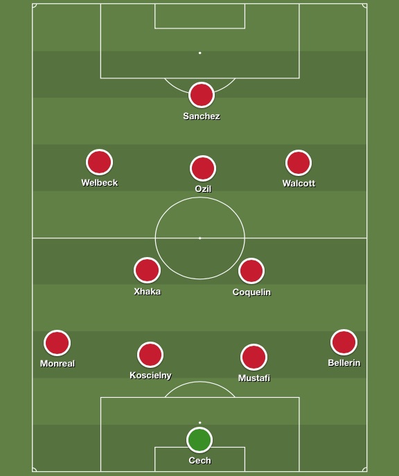 Best Arsenal XI