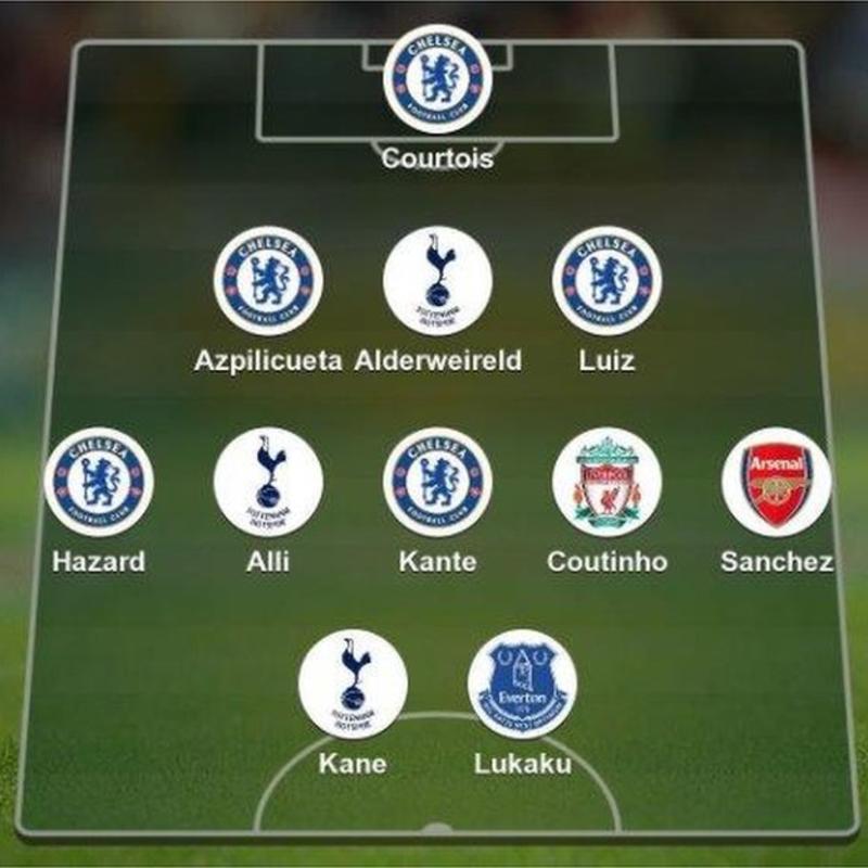 BBC team