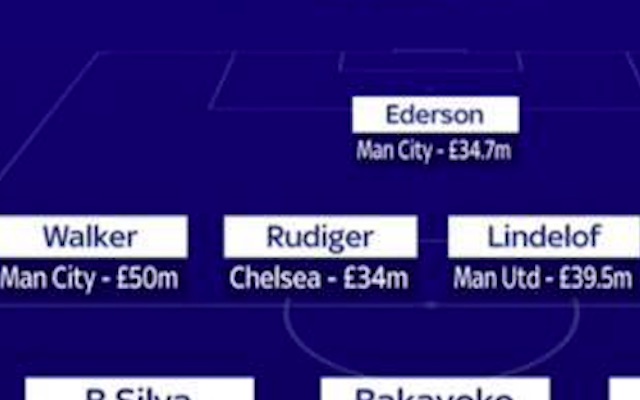 Expensive defence