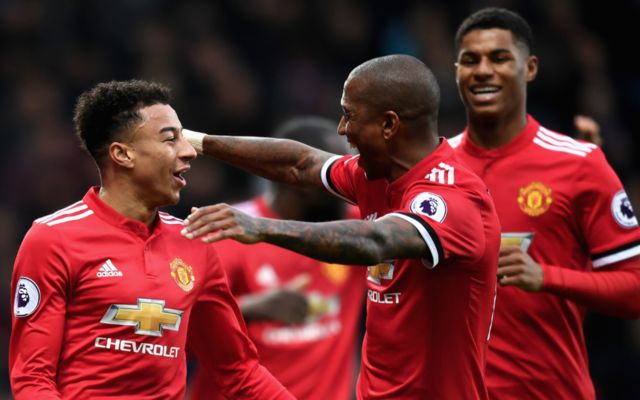 Man United players