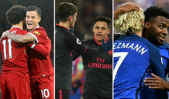 salah coutinho ozil sanchez griezmann lemar