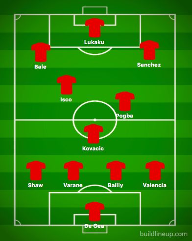 Man Utd XI